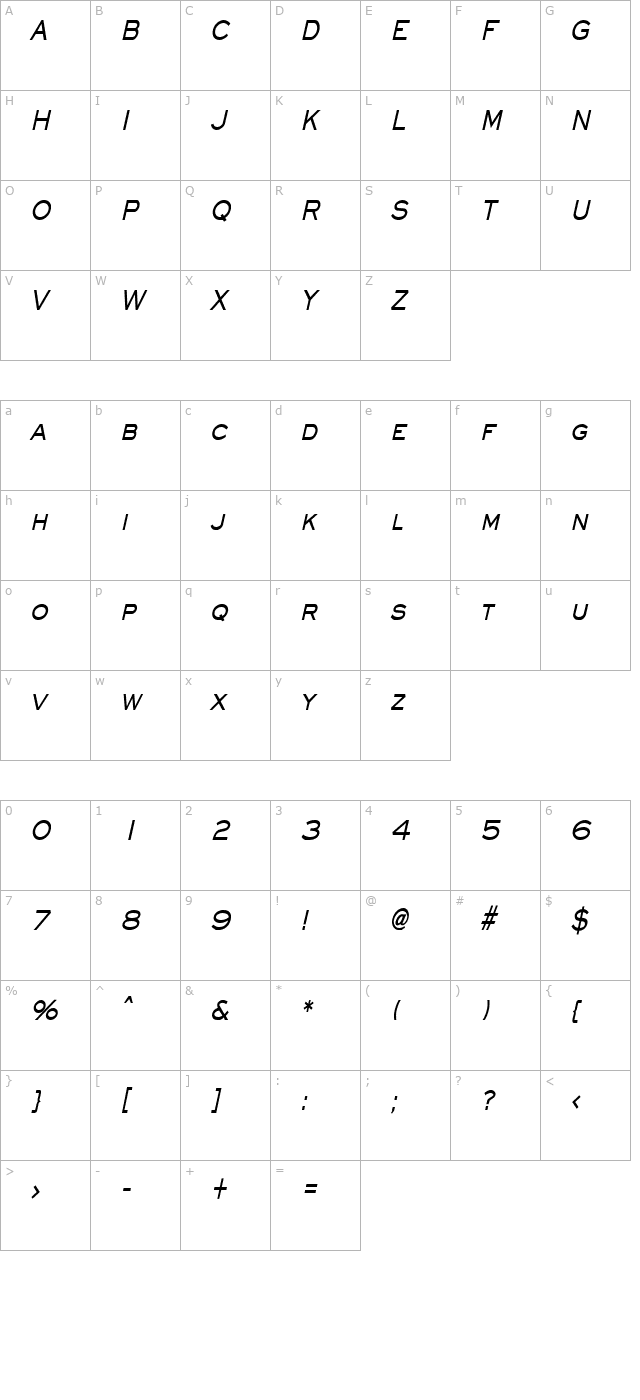 Eye glass Thin Bold Italic character map
