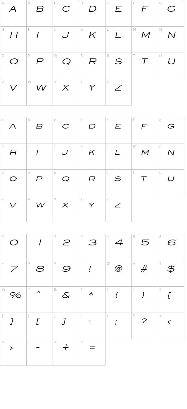 Eye glass Wide Italic character map