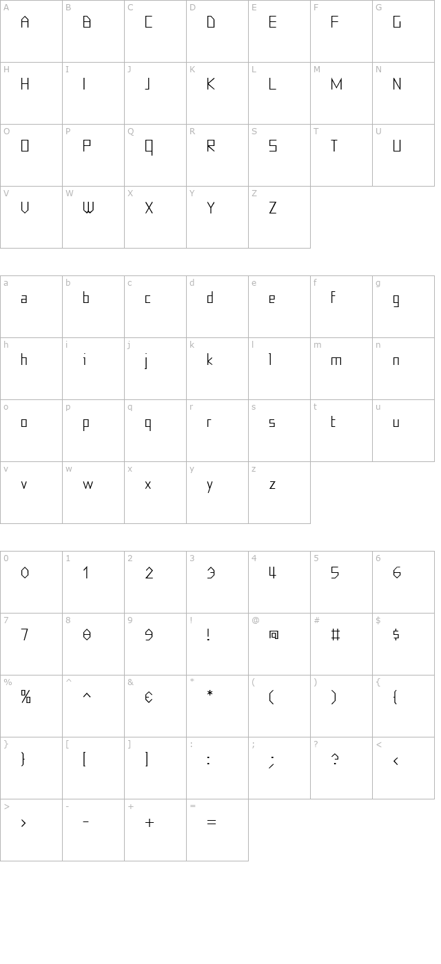 eyebel character map