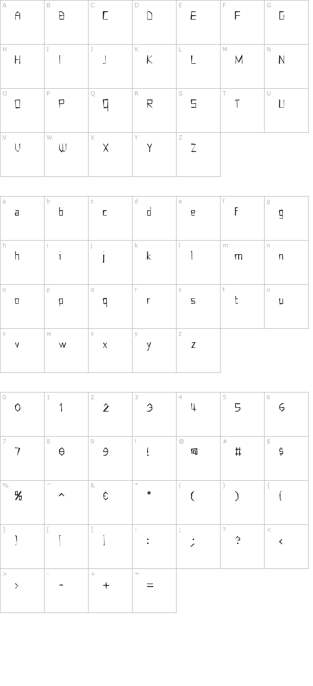 eyebelruff character map