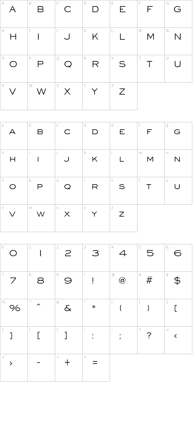 eyechart character map