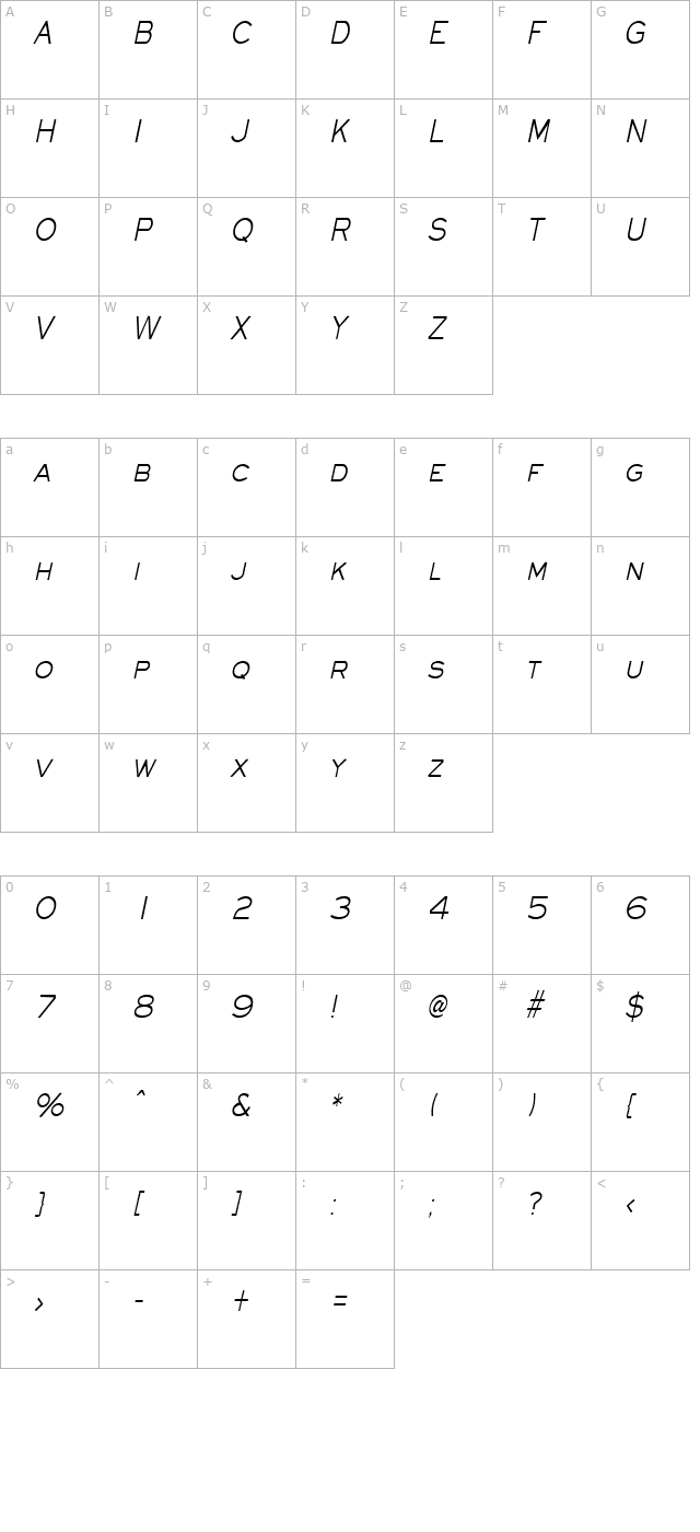 EyechartCondensed Italic character map