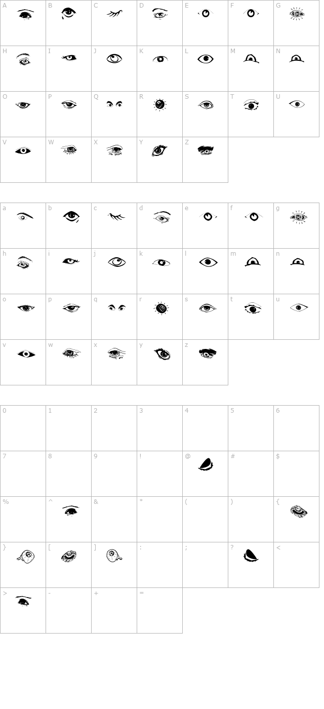 Eyes character map