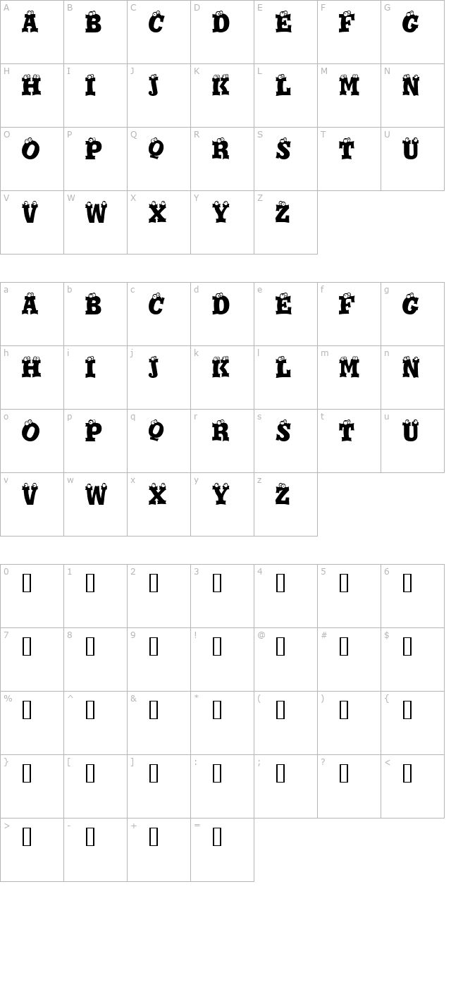 Eyesis character map