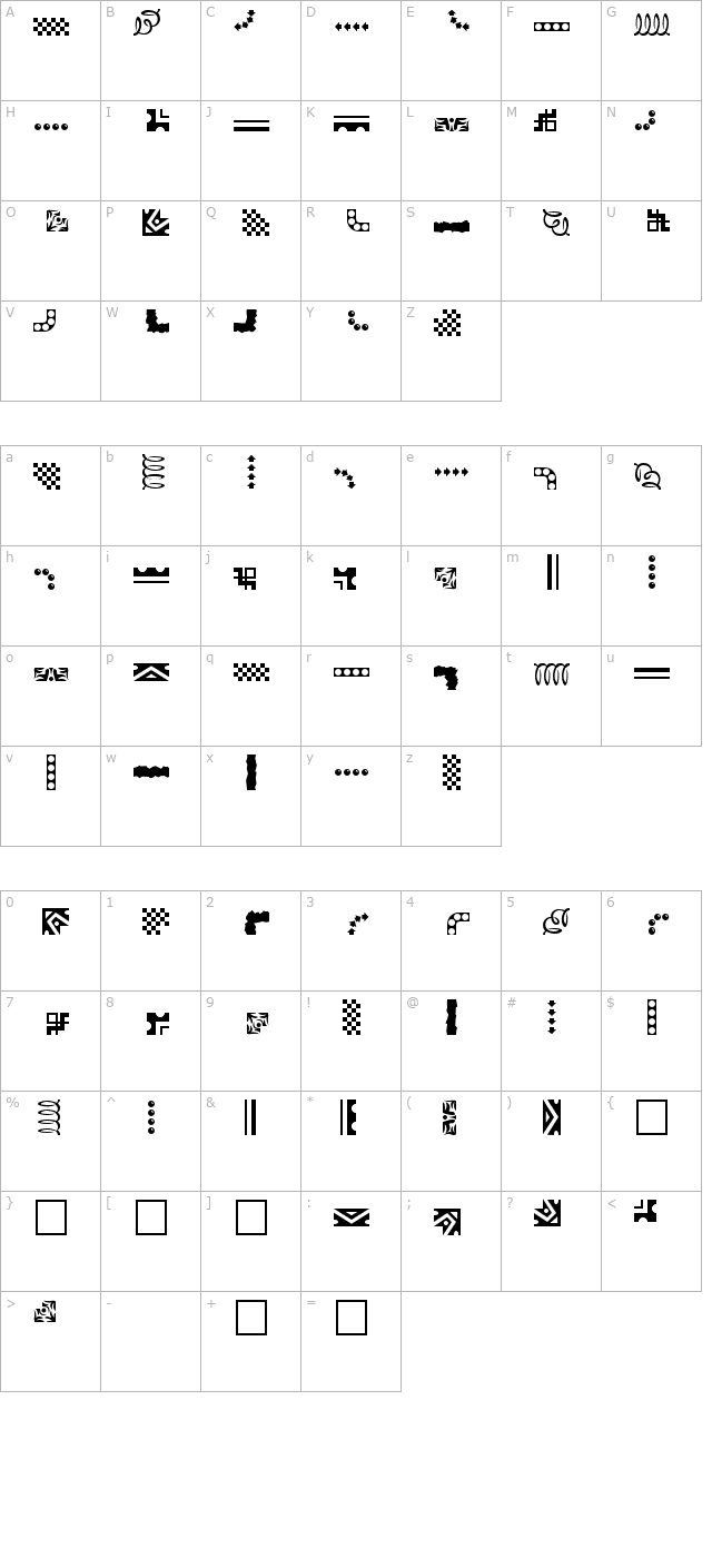 ezborder character map