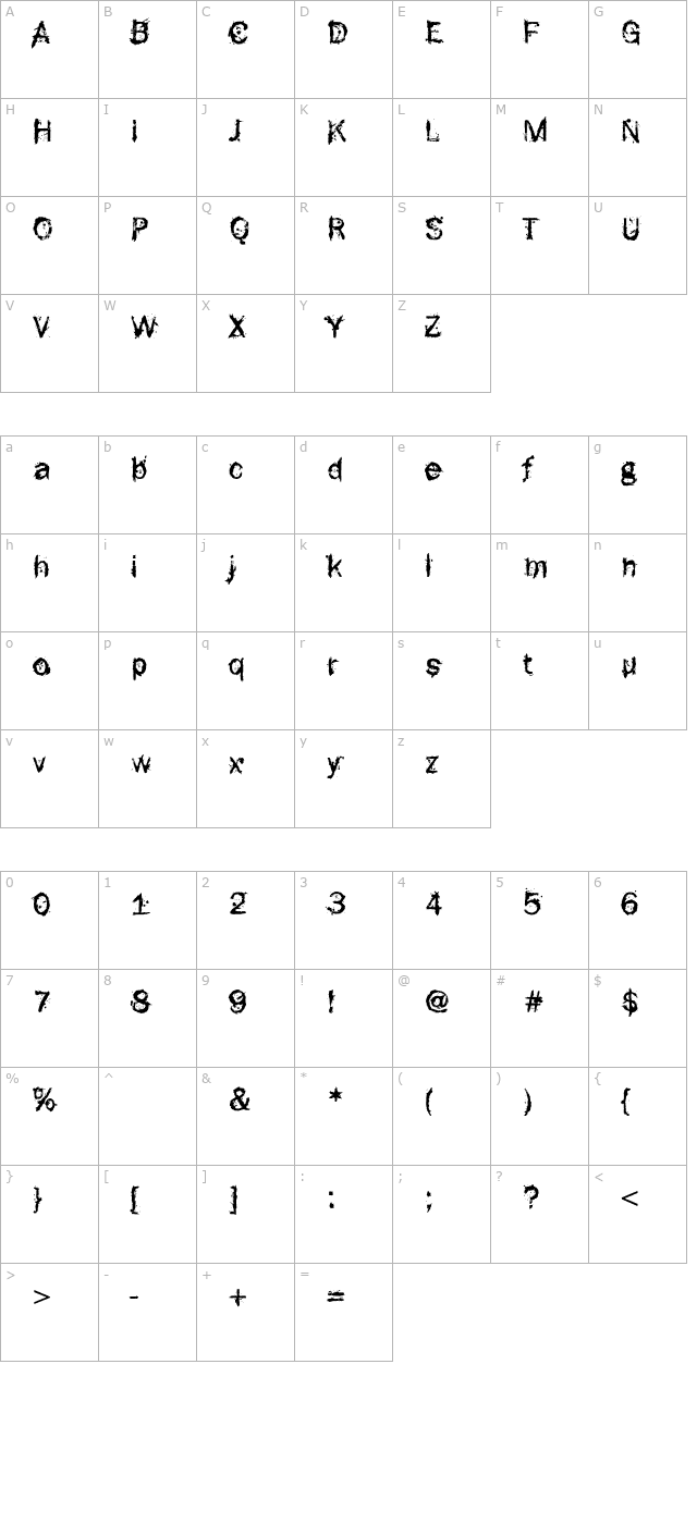 F-Rotten character map