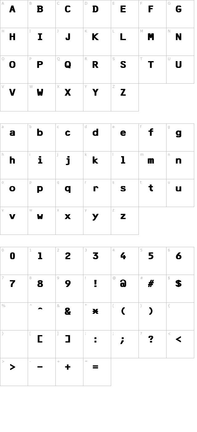 F25 Bank Printer Bold character map
