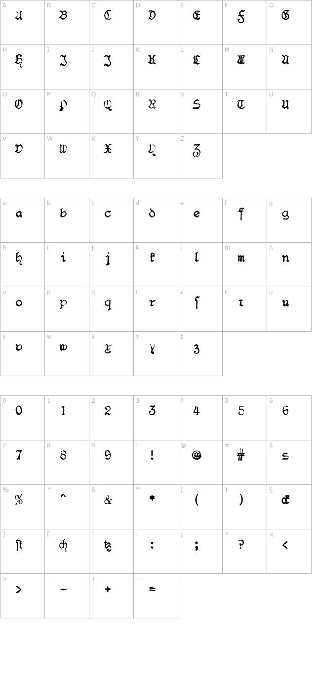 F25 BlackletterTypewriter OTF character map