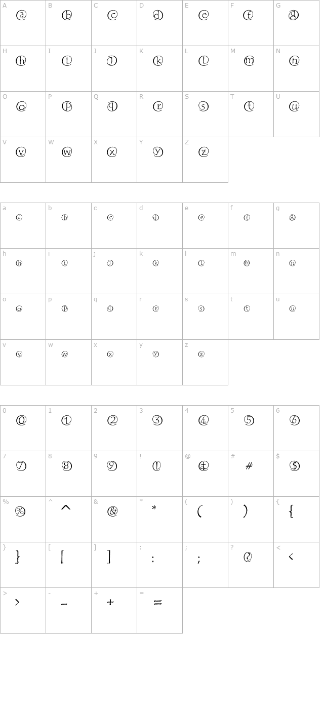 fab-chiocciole character map