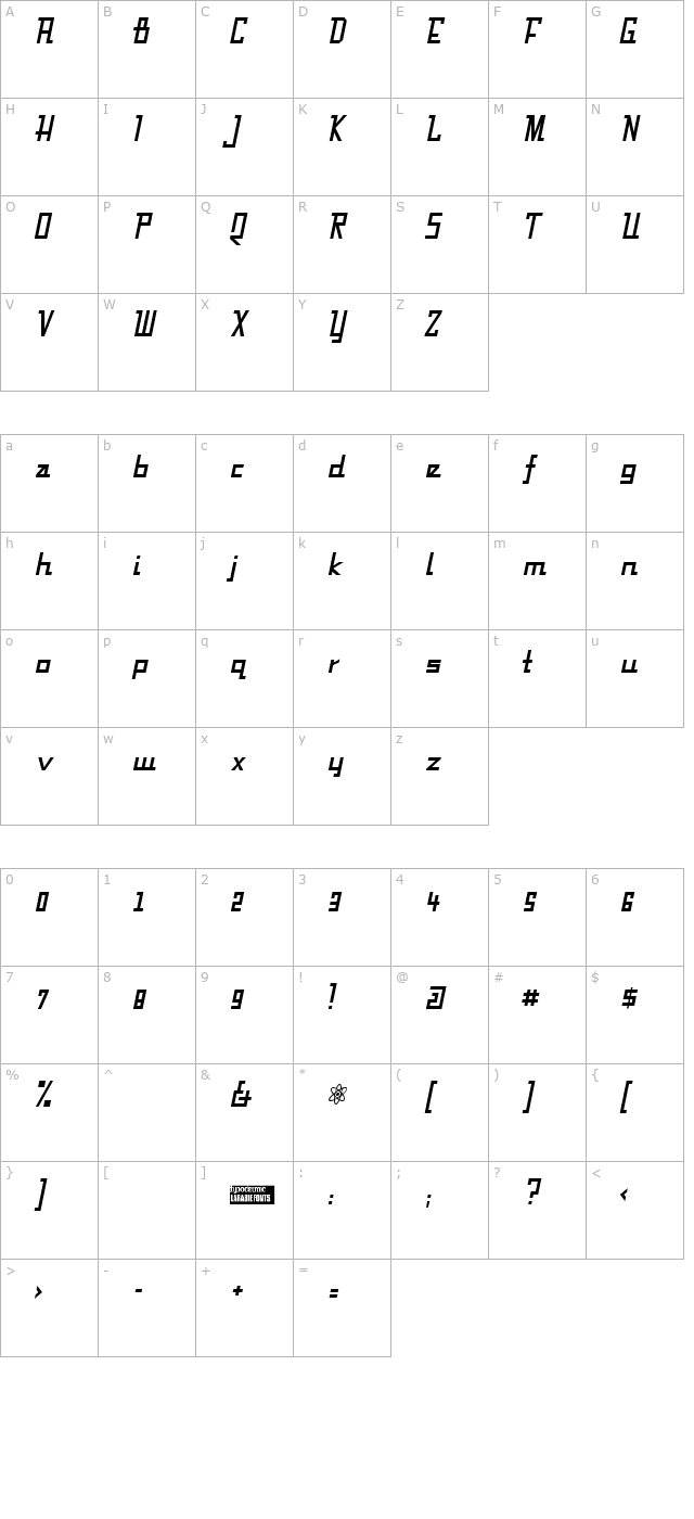 Fabian character map