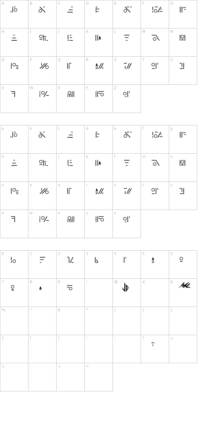 Fabrini character map