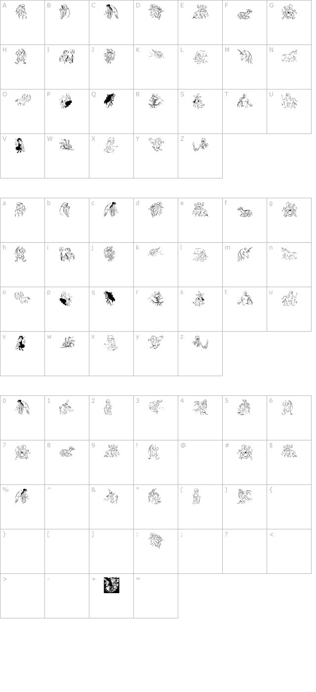 Fabulous by MK character map