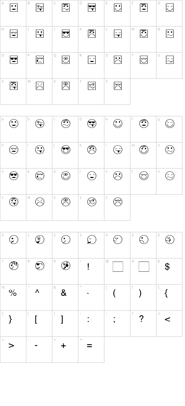 face-becker character map