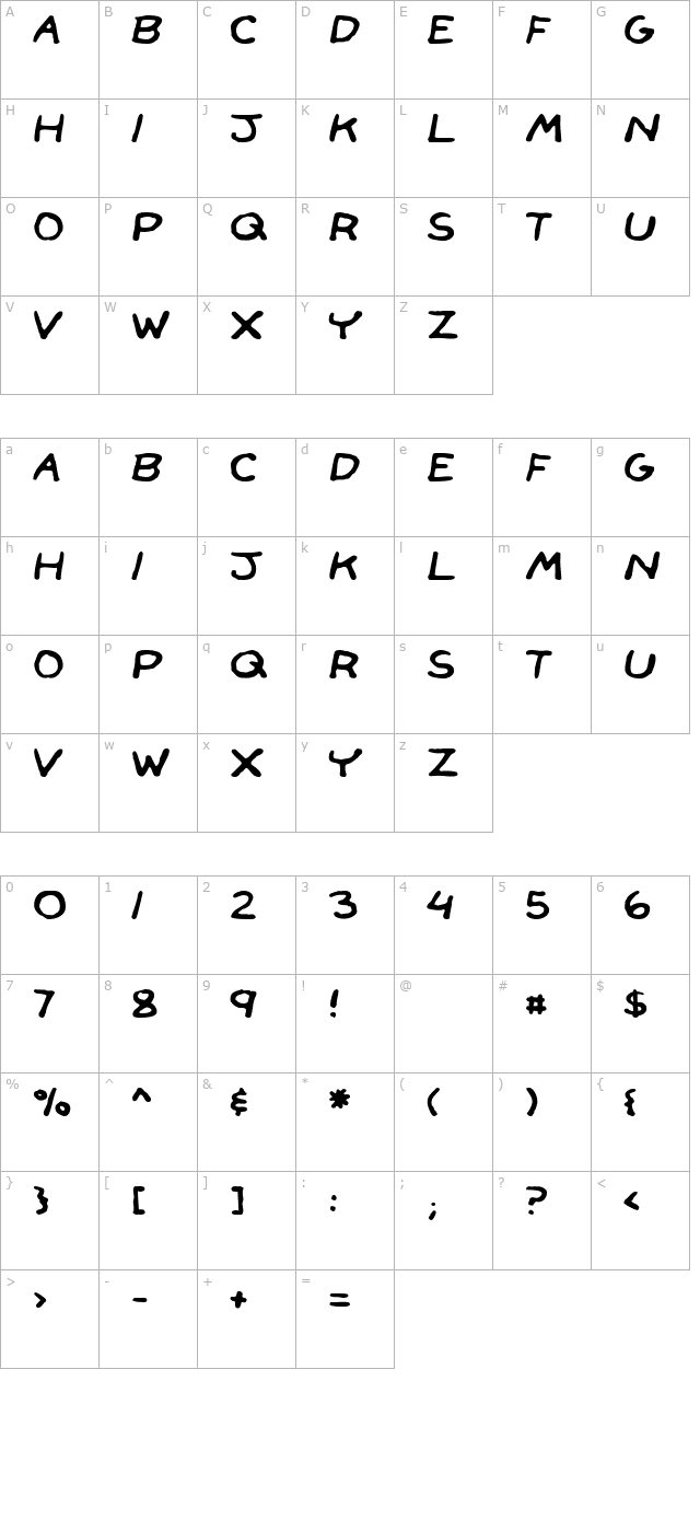 Face Front character map