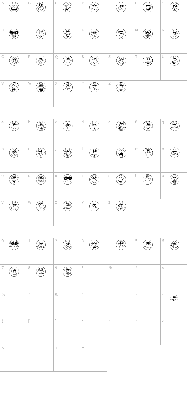 face-it character map