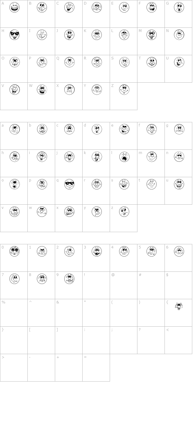 Face it! character map