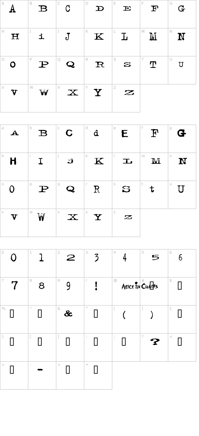 Facelift character map