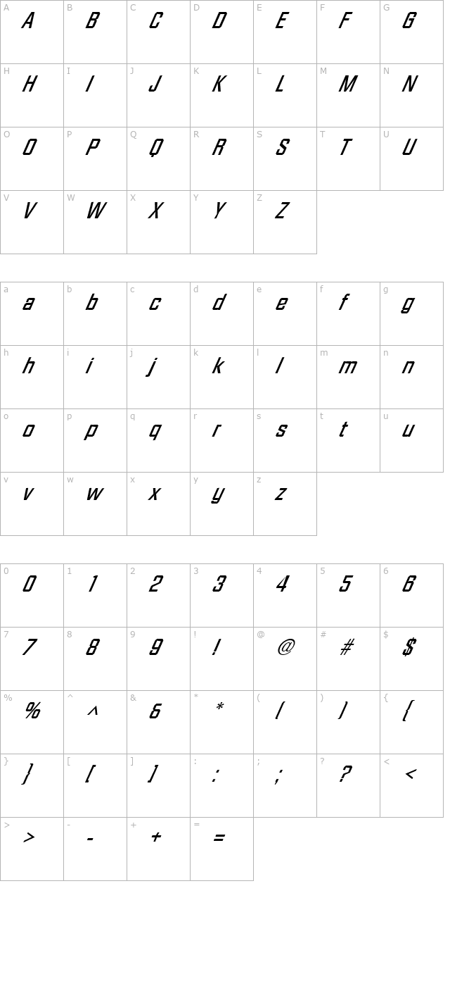 facet-xxitalic-bold character map