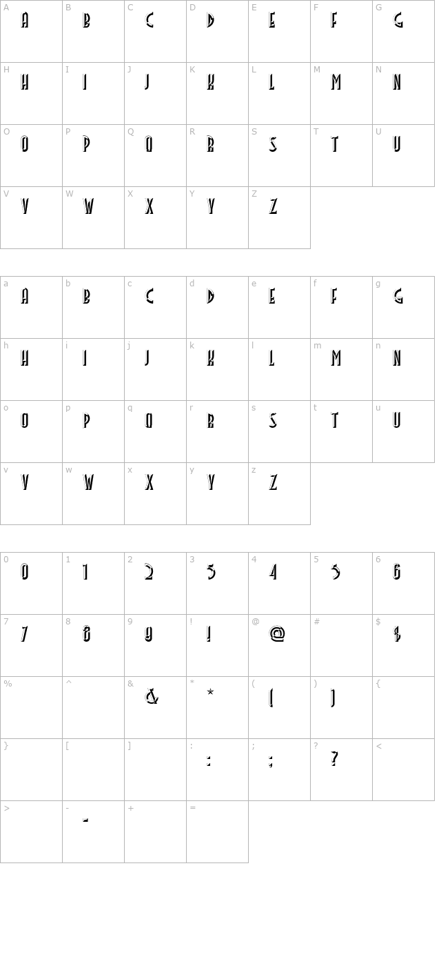 Facets NF character map