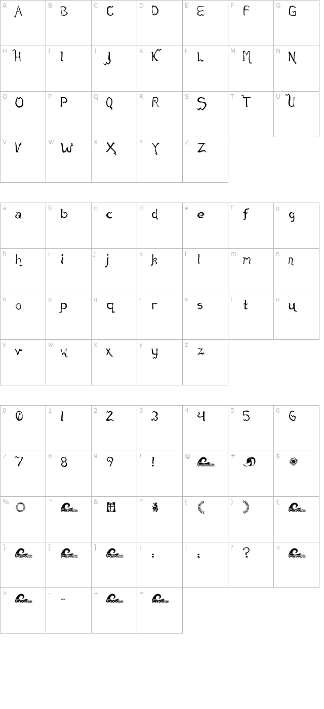 fack character map