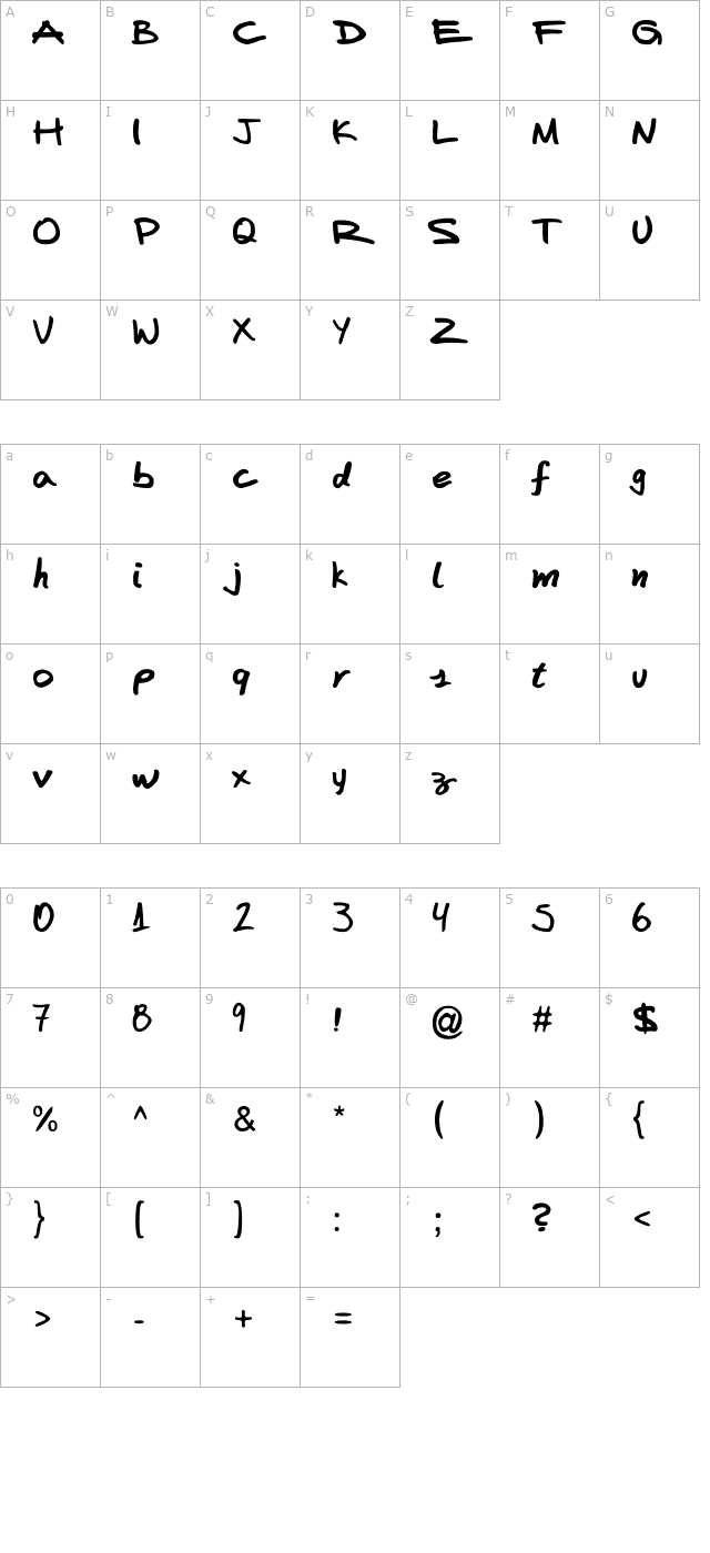 Fafers Handwriting character map