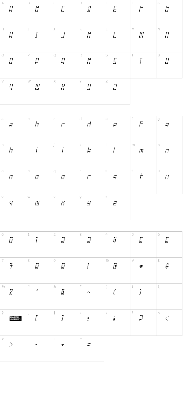 Failed Attempt character map