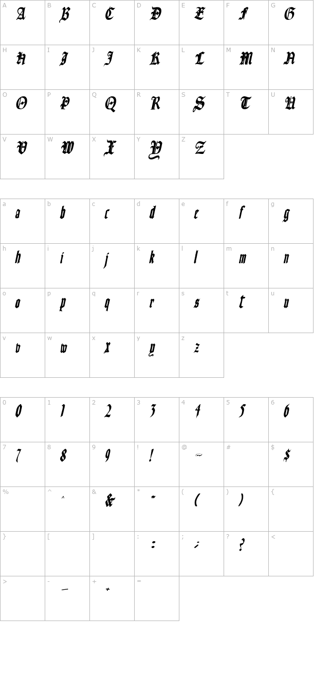 Fains Bold Italic character map