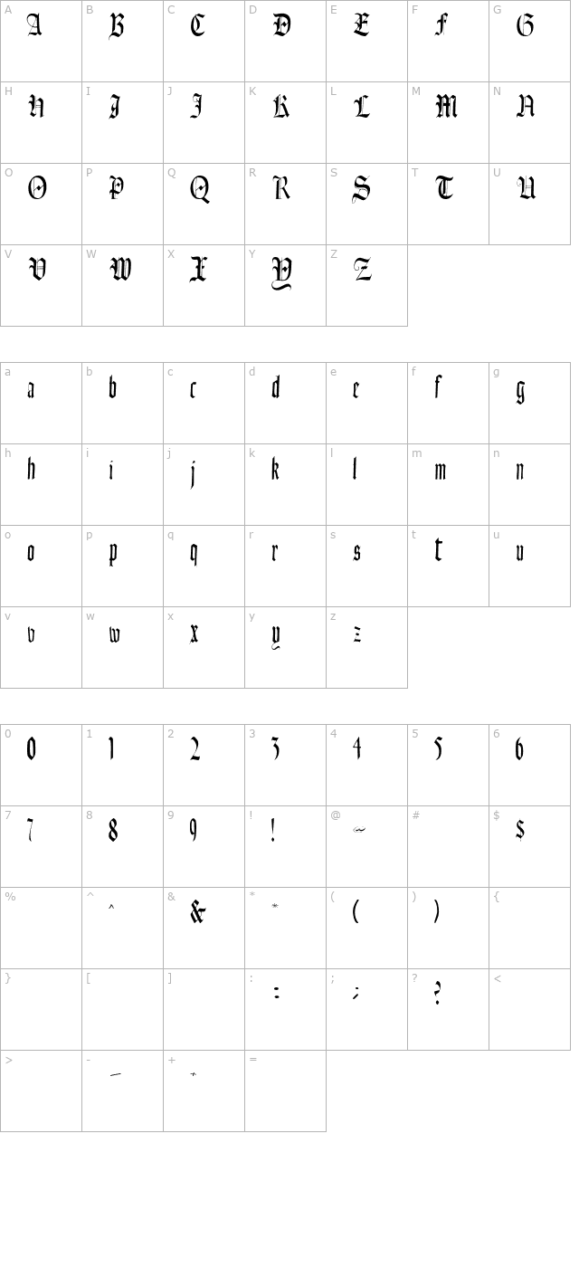 Fains character map