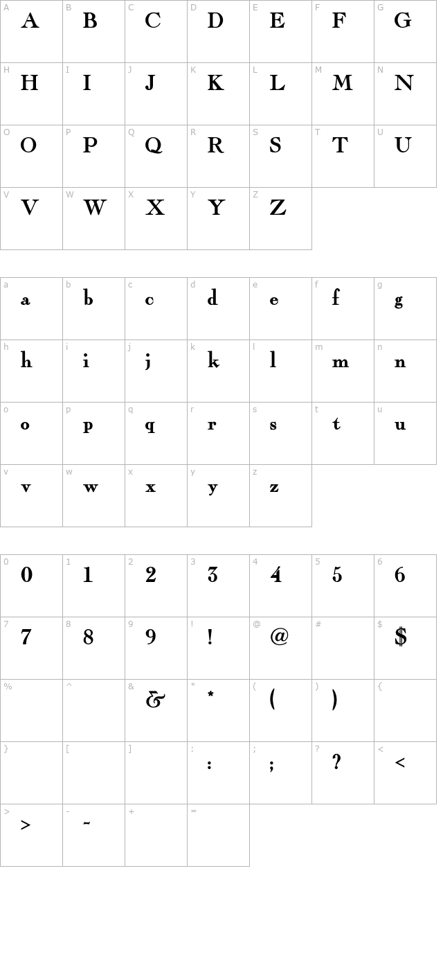 FairfaxStation character map