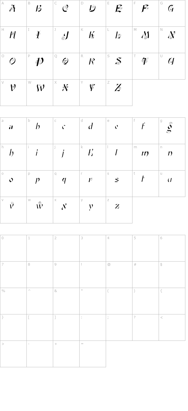 FairyScrollDisplay Italic character map