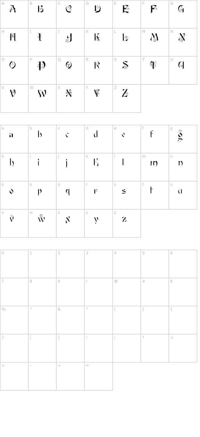 fairyscrolldisplay character map