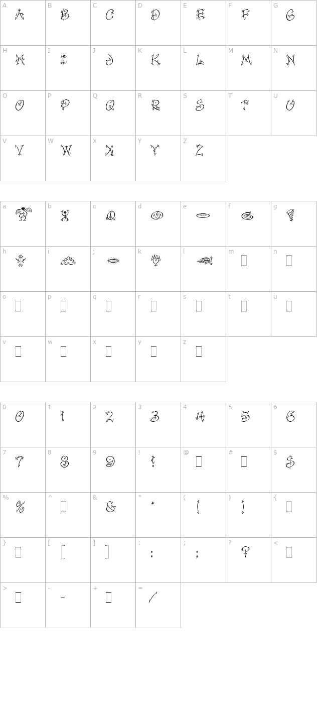 faithful-fly-let-plain10 character map