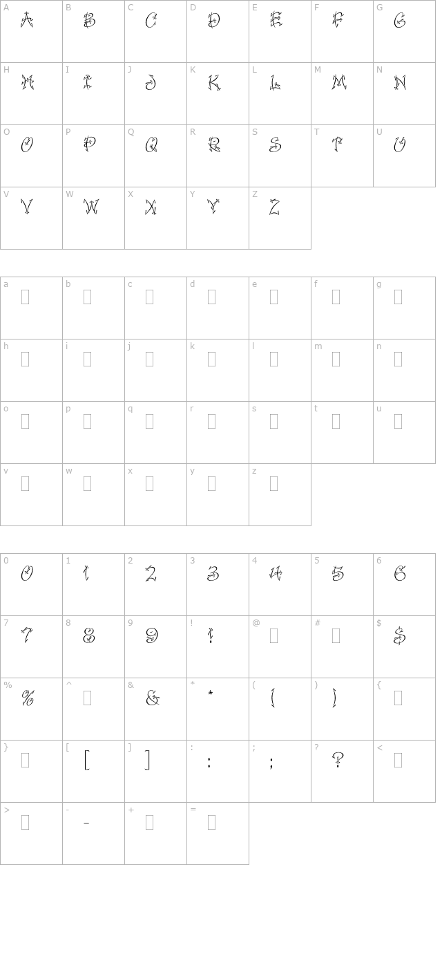 faithfulflyplain character map