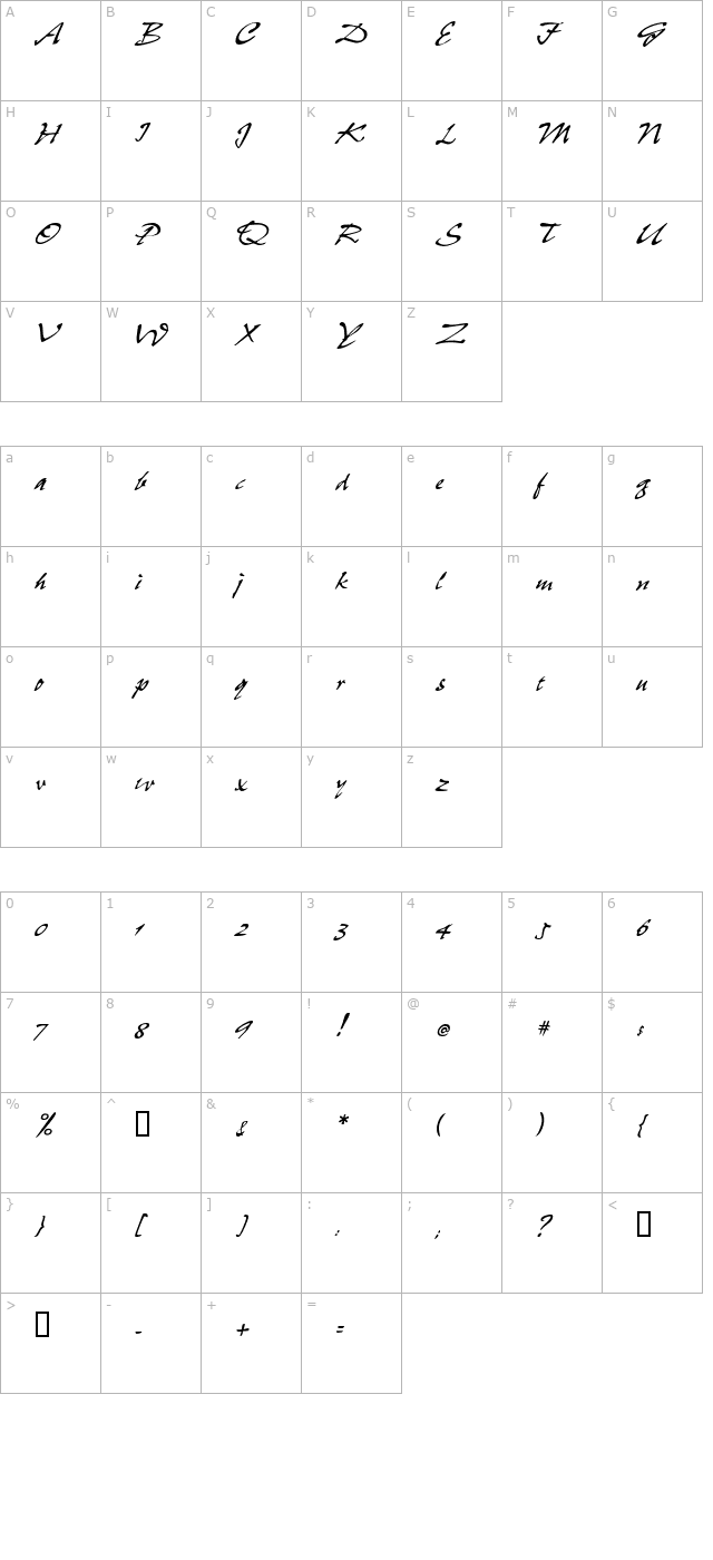 FajitaSSK Italic character map