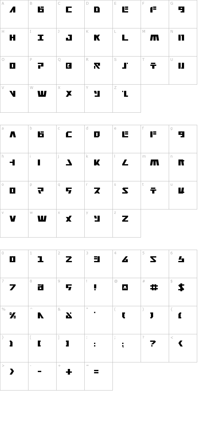 Falconhead character map