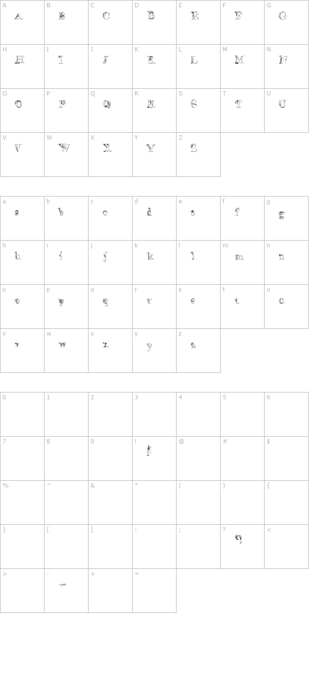 False Advertising character map