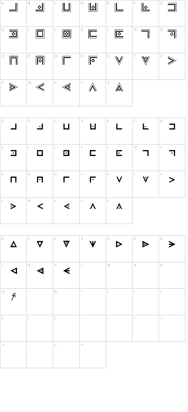 FAM-Code character map