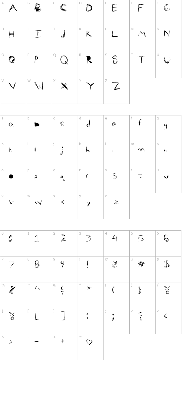 family-bonding character map