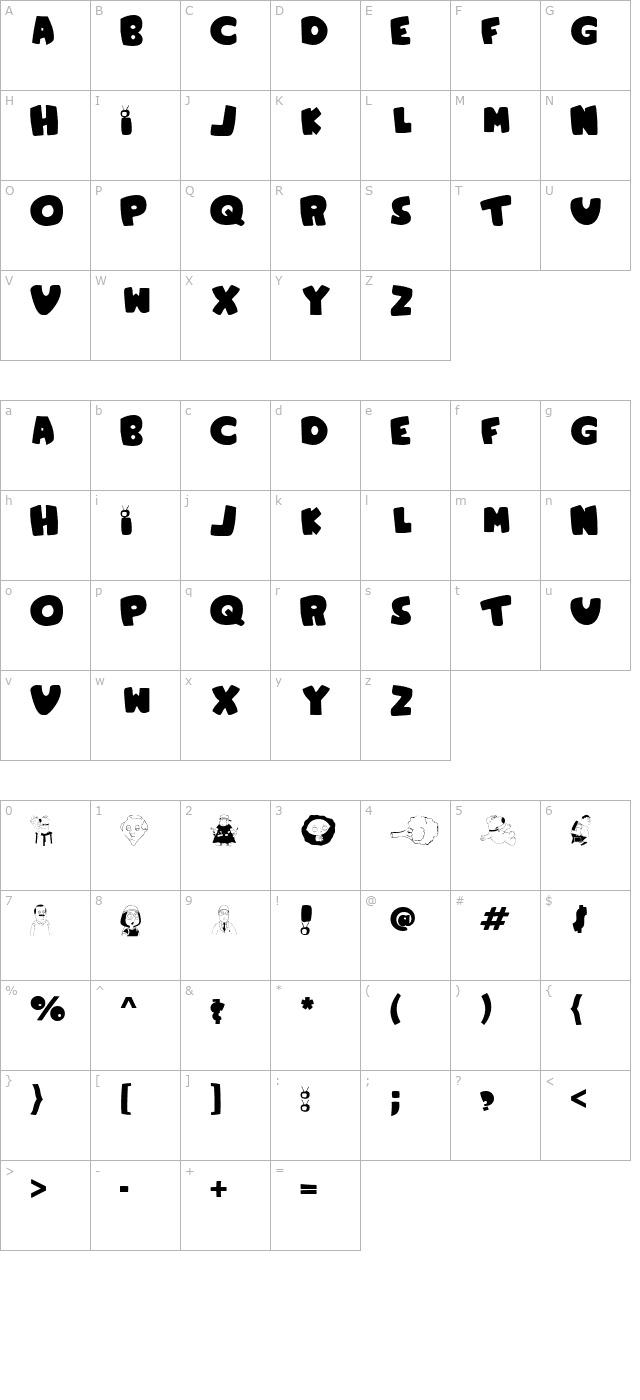 family-guy character map
