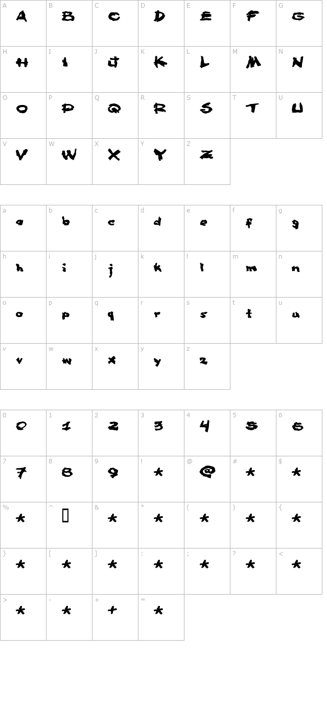 Famous fromage character map