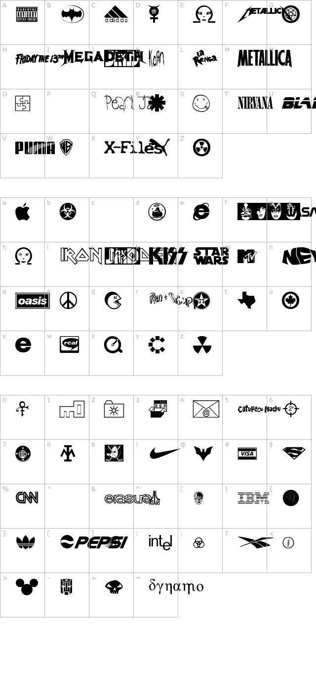 Famous Logos character map