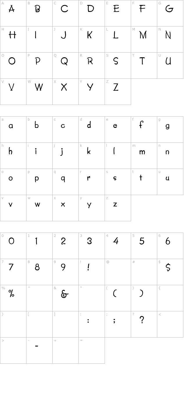 FanciHand Regular character map