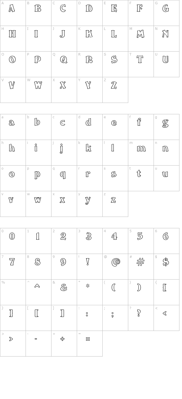 fancy-extendedoutline character map