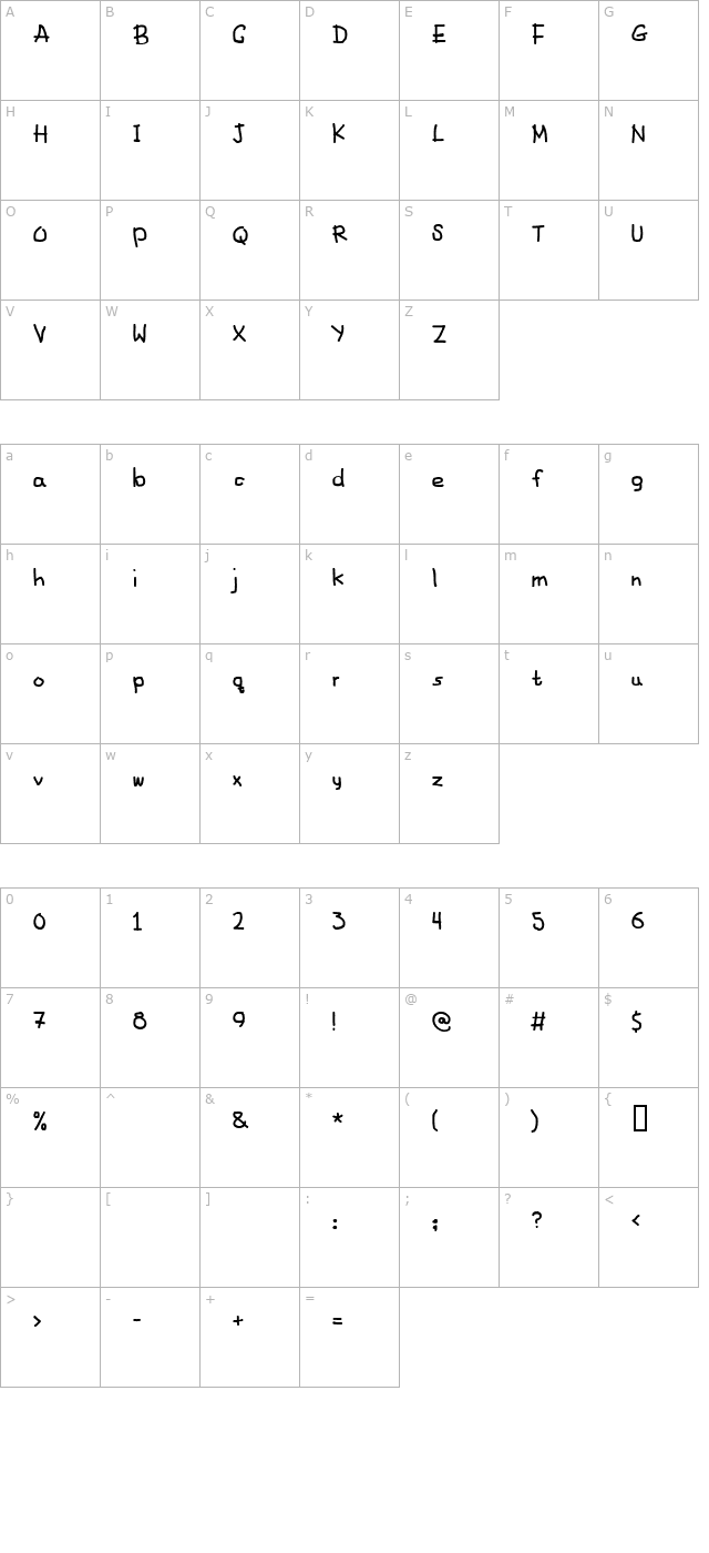 fancy-footwork-2 character map