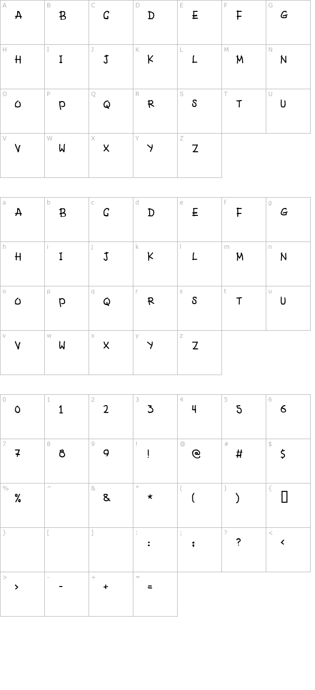 fancy-footwork character map