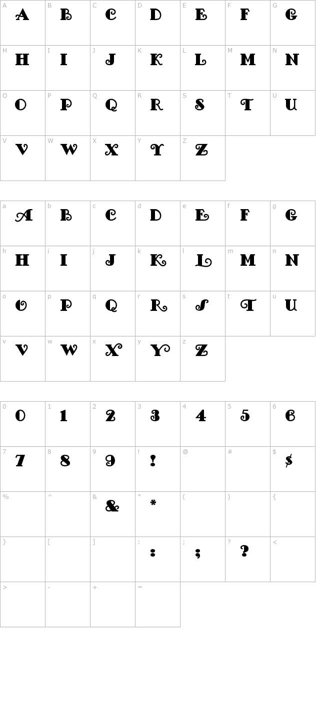 fancy-pants character map