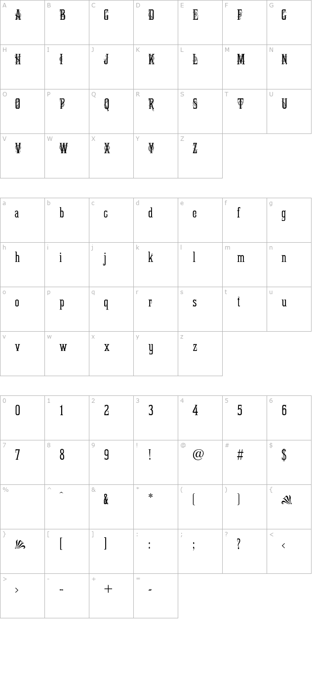 fancyceltic-regular character map