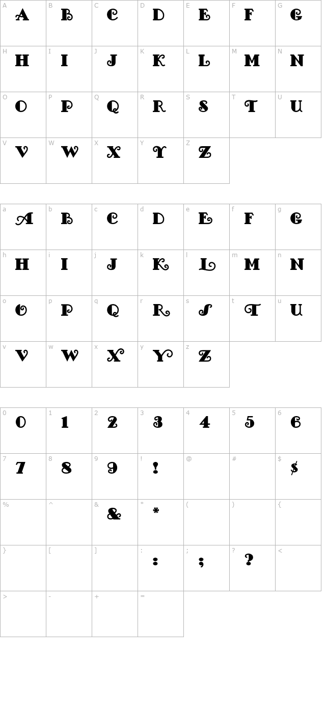 FancyPants character map