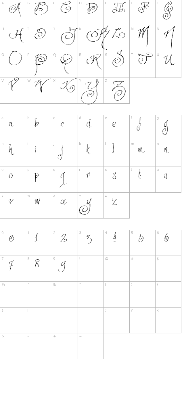 fancypens character map