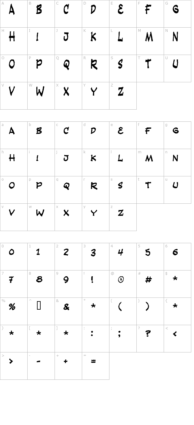 Fandango character map